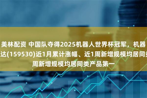 美林配资 中国队夺得2025机器人世界杯冠军,机器人ETF易方达(159530)近1月累计涨幅、近1周新增规模均居同类产品第一